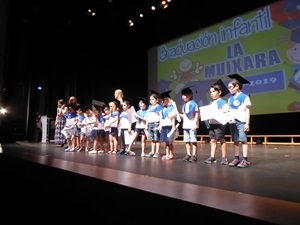 Los alumnos de Infantil de 5 años A del Colegio Muixara