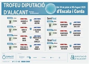 Calendario de las partidas del VII Trofeu Diputació d'Alacant d'Escala i Corda