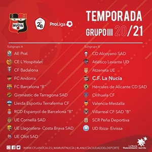 Composición del Grupo III de Segunda B con dos subgrupos