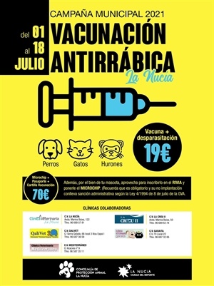 Cartel de la Campaña Vacunación Antirrábica 2021