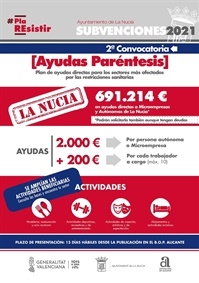 Cartel Segunda Convocatoria Ayudas Parentesis La Nucia