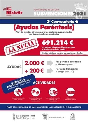 Cartel Segunda Convocatoria Ayudas Parentesis La Nucia